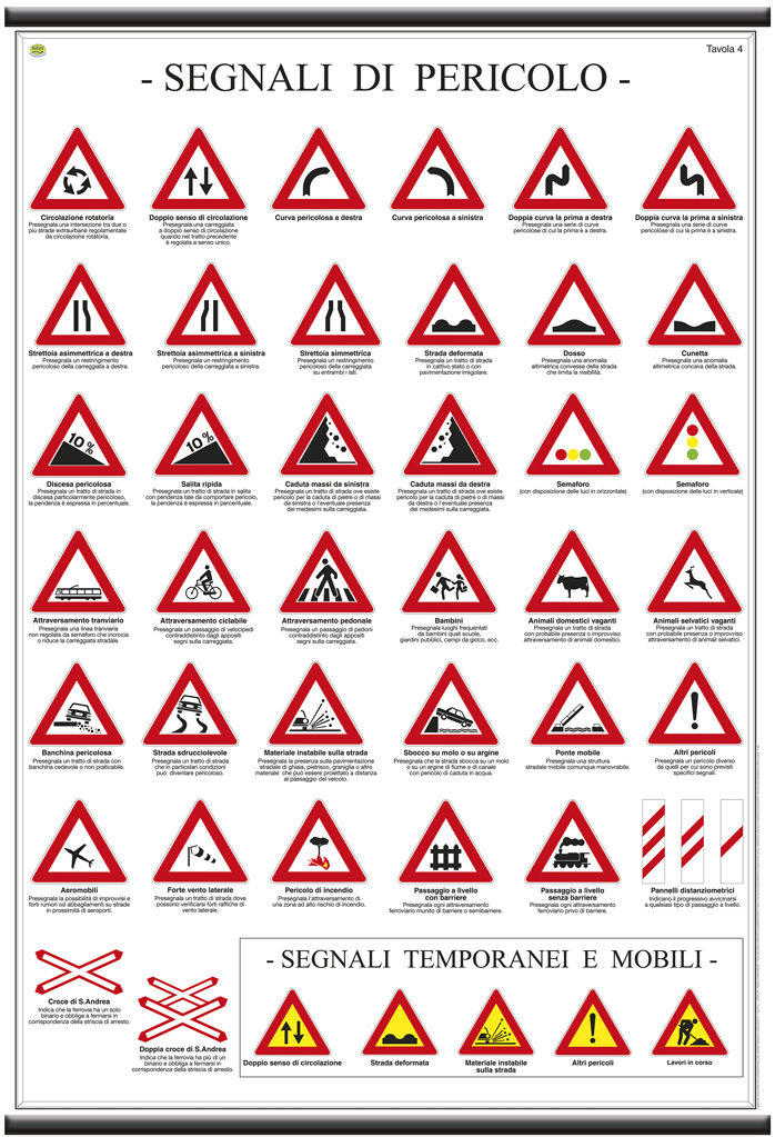 Disegni Del Codice Della Strada Segnaletica Stradale Pagina Da Colorare